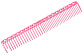 Расческа для стрижки многофункциональная 185мм розовая - 1