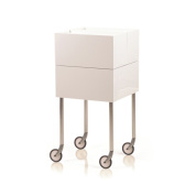 Тележка iCART