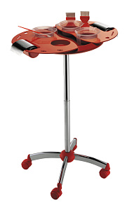 Тележка Giotto C