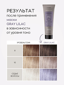 Маска тонирующая для придания цвета  серо-сиреневый GREY LILAC 250 мл - 4