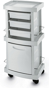 Тележка MASTERFUL