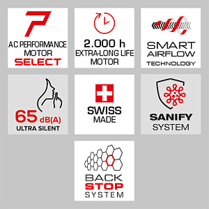 Фен профессиональный Academy Pro 2300 - 5