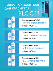 Окислитель Harizma prohair 6% 150 мл - 4