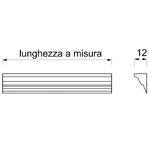 Полка MENSOLA MW - 2