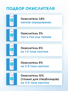 Окислитель Harizma prohair 6% 1000 мл - 5
